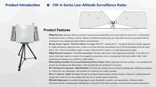 Cw A Series Low Altitude Surveillance Radar 1