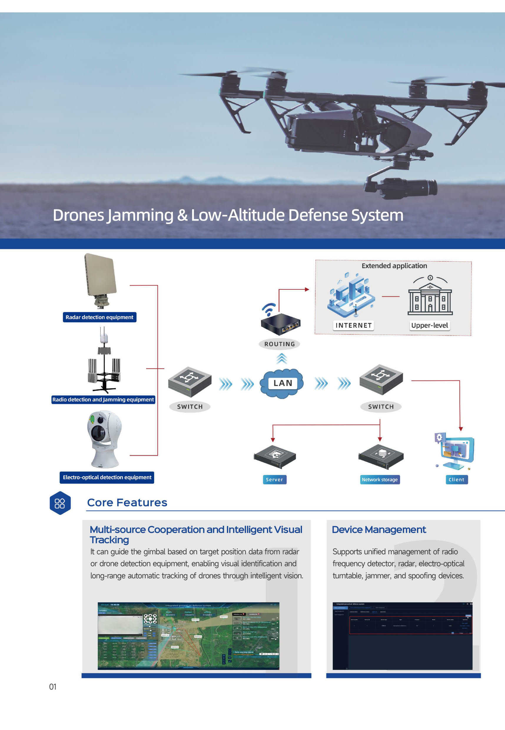 Yc200 A Fixed Drone Detection Device 2