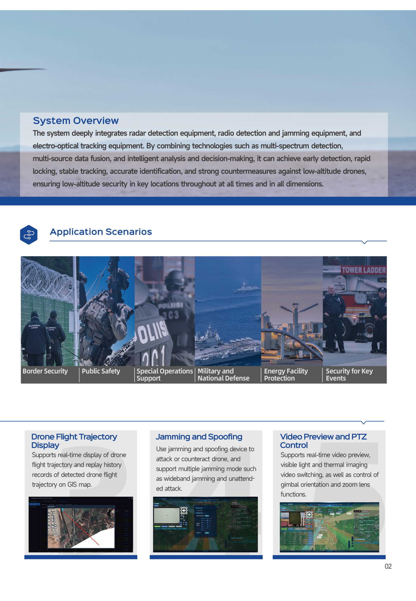 Yc200 Ab Fixed Drone Detection And Jamming De 4
