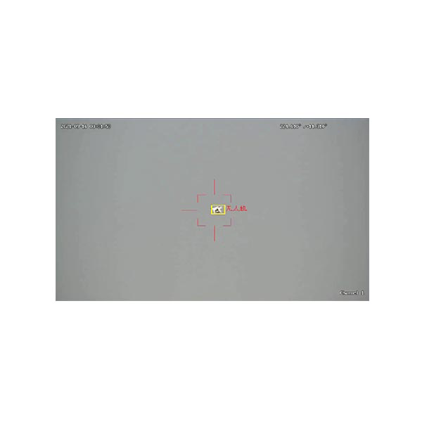IAS100 AI Video Analytics Service Platform