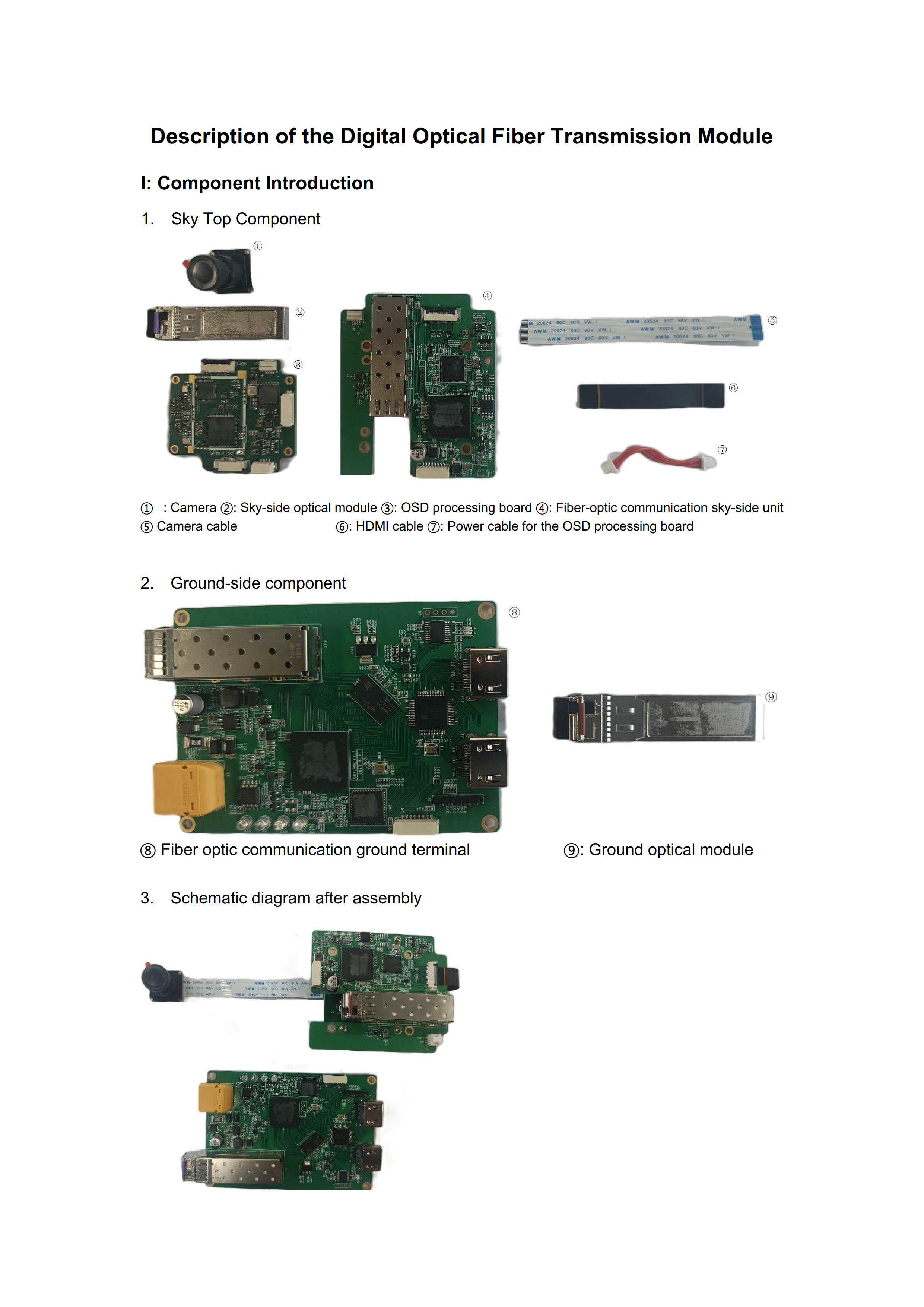 Digital Optical Fiber Transmission Module 1
