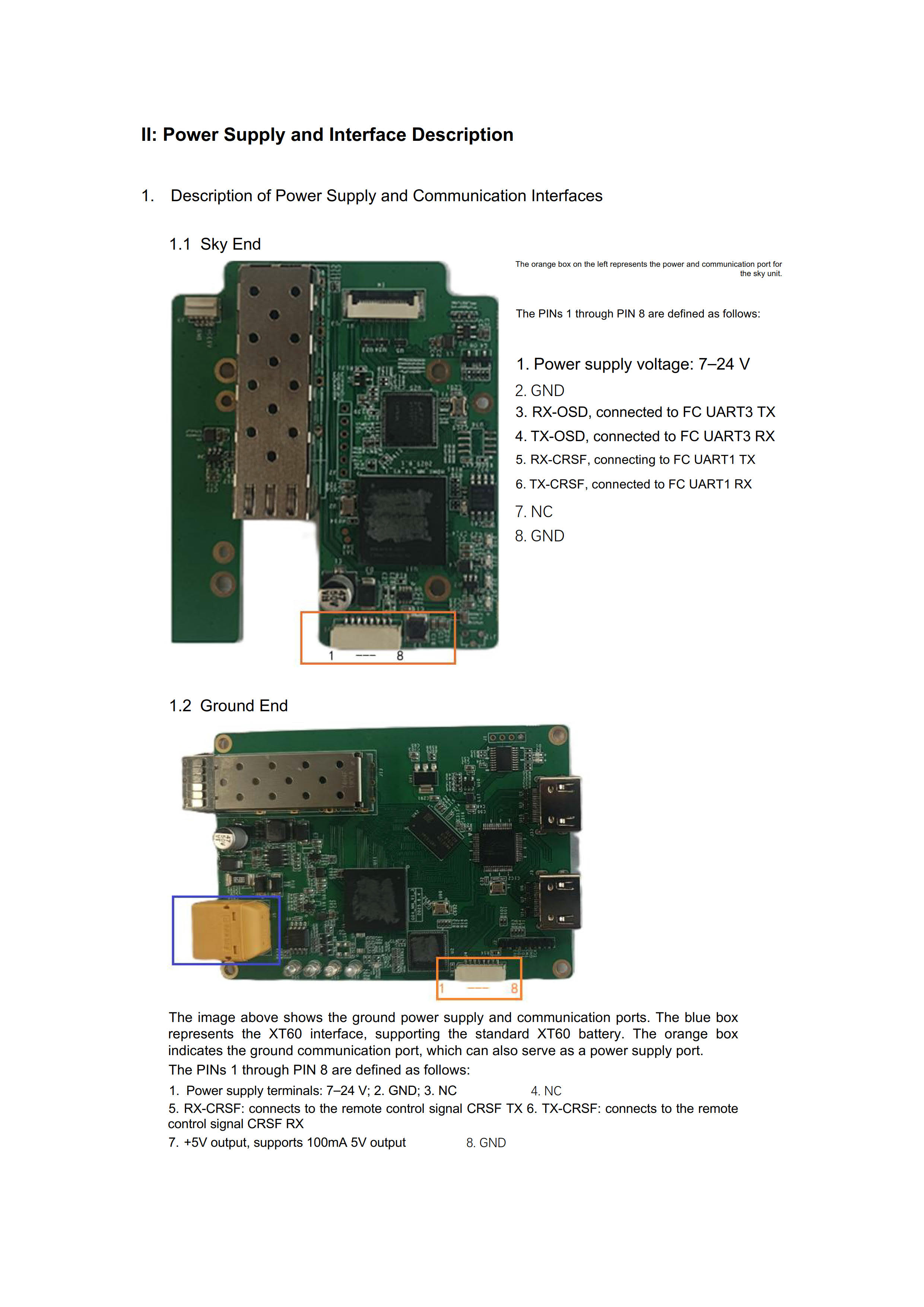 Digital Optical Fiber Transmission Module 2