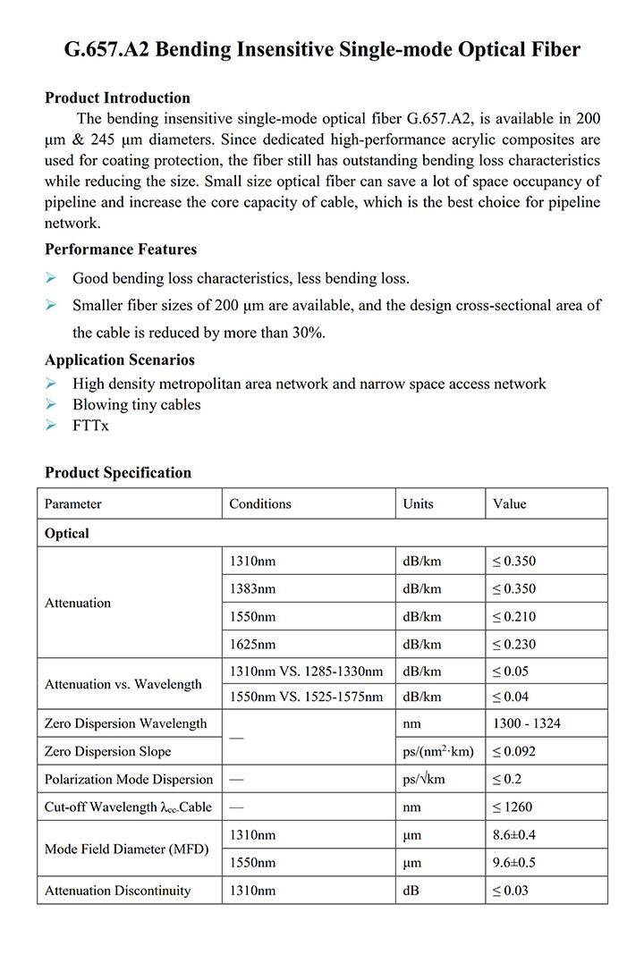 Fiber Optic Raw Materials 1