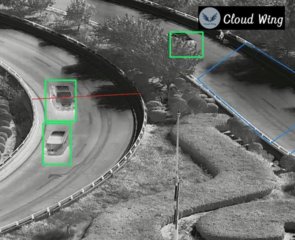 Perimeter Intrusion Detection