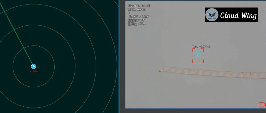 Pole-Crossing Demonstration